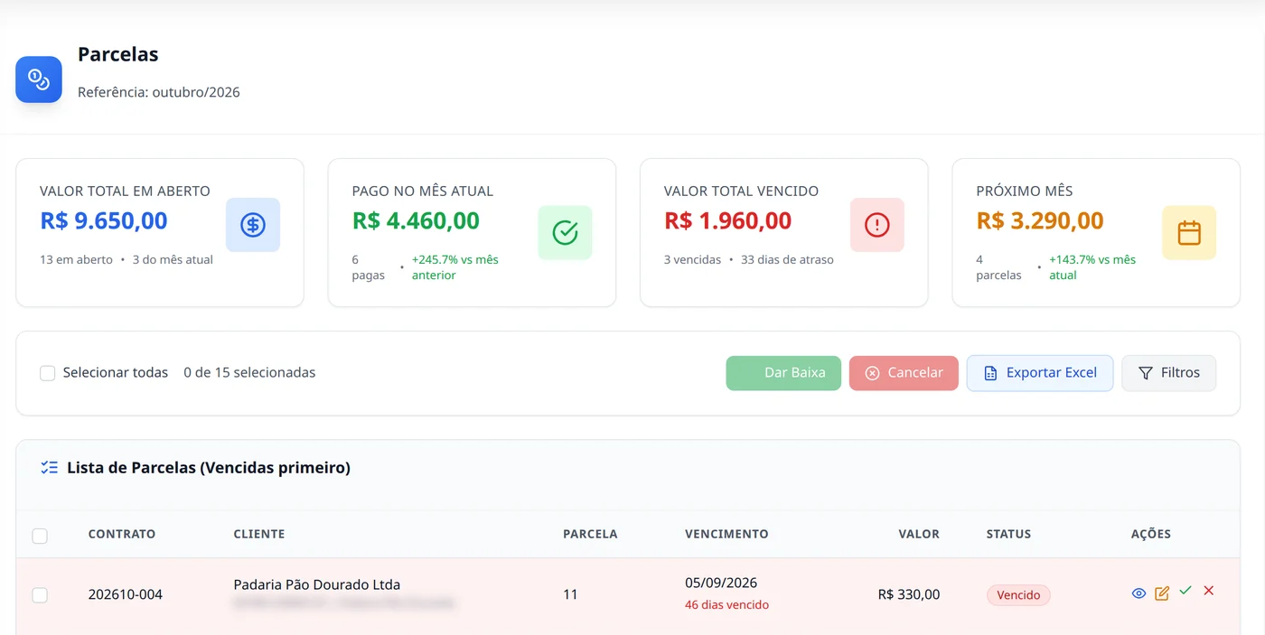 Parcelas com o valor em aberto, pago no mês, vencido e a lista com as vencidas primeiro (dados de demonstração)