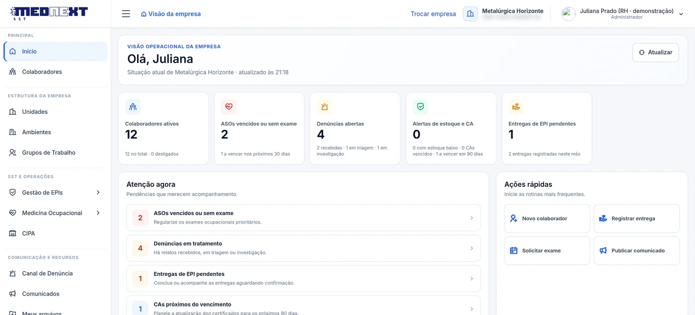Início do painel da empresa com colaboradores, ASOs vencidos, denúncias e alertas de EPI (dados de demonstração)