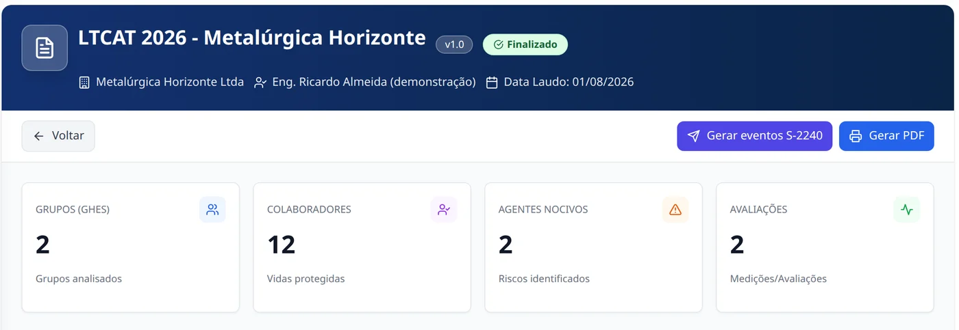 LTCAT finalizado no MedNext, com os botões para gerar o PDF e os eventos S-2240 (dados de demonstração)